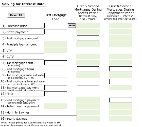 Chase Second Mortgage Calculator